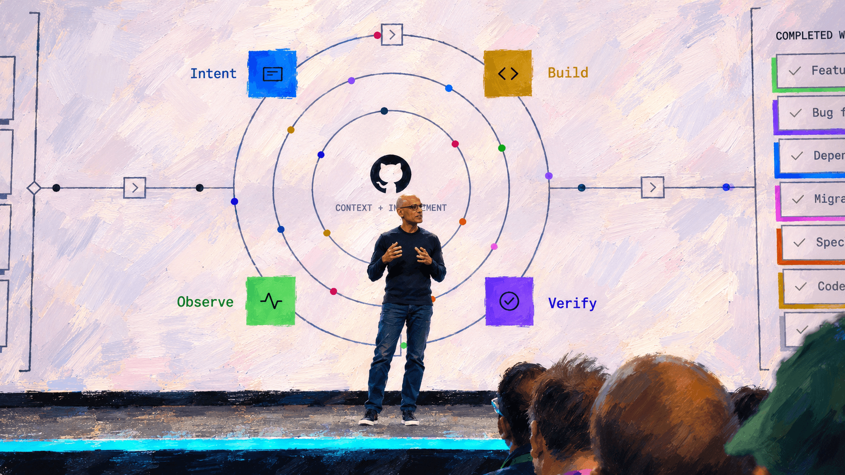 GitHub unveils a fix for AI's token economics problem